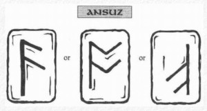 Значение на отделните руни - Ansuz