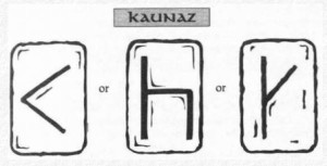 Значение на отделните руни - Kaunaz