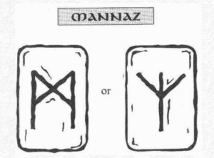 Значение на отделните руни - Mannaz
