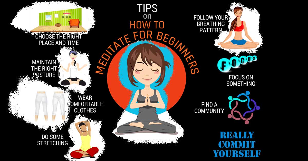 Как да медитираме, уроци по медитация