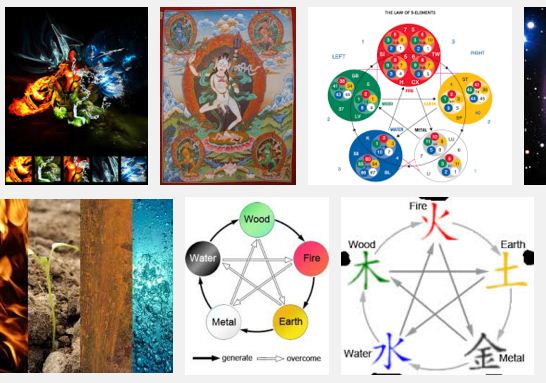 енергия на петте елемента