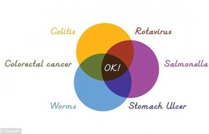 jogurt 0