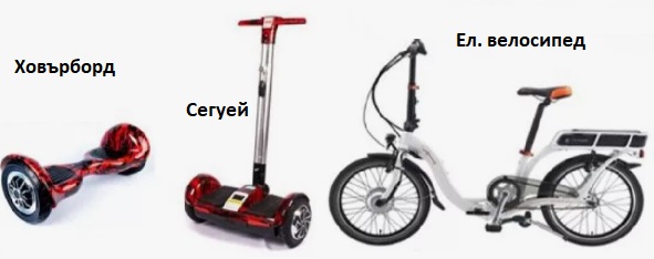 Необходими документи за регистрация на електрически скутер. Модели без книжка? 6 Ел. скутери 02