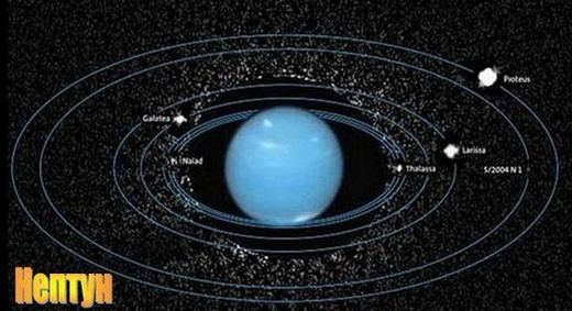 Нептун и спътниците му