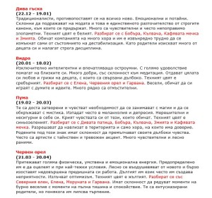 хороскоп 