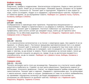 Индиански хороскоп  
