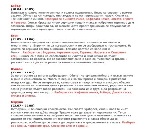 Индиански хороскоп 