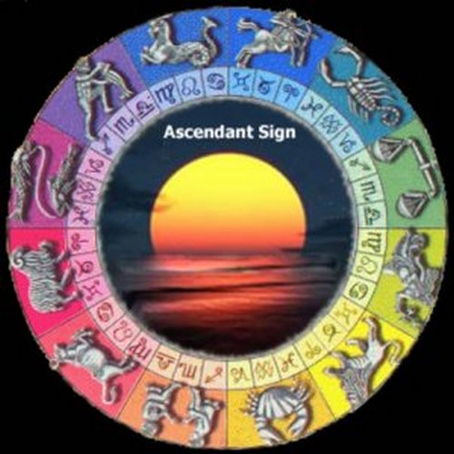 асцендент