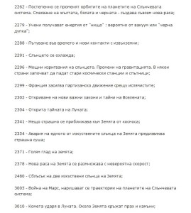 Баба Ванга 