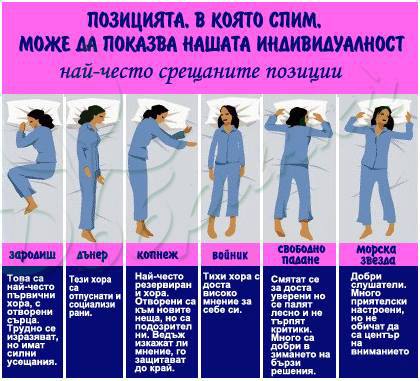 Тест за личността