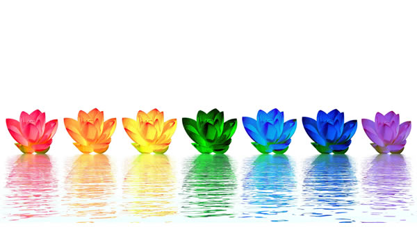 chakra balance