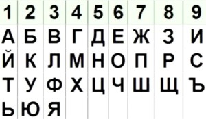Мисията в живота