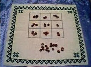 гледане на боб