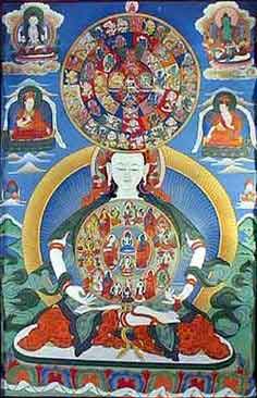 тибетска книга на мъртвите - 03