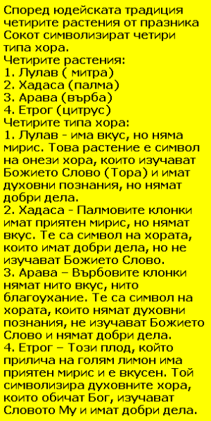 Истинското Рождество Христово и Сукот 3 11