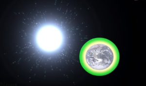 Нов невидим щит около Земята е открит, който ни предпазва от космическите лъчения 2 Nevidin shtit okolo Zemyata e otkrit ot uchenite 1