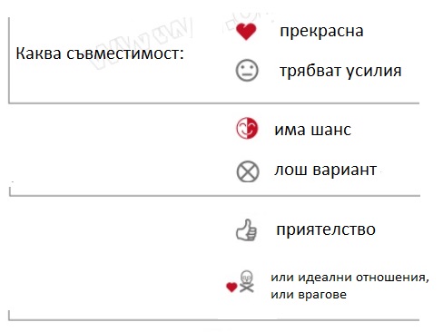 Китайски хороскоп: Година на Плъха. Какво ни чака? Календар 11 Китайски хороскоп 2020: Година на Плъха. Какво ни чака?