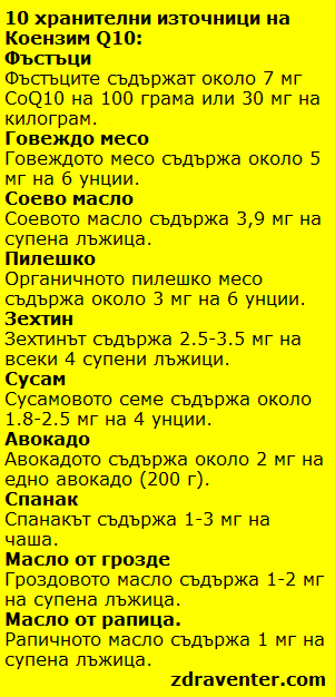 Koenzim Q10 CoQ10 1