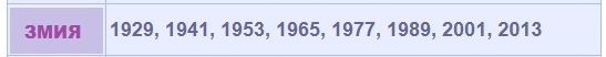 Китайски хороскоп: Година на Свинята 2019, 2031, 2043, 2055