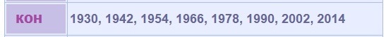 Китайски хороскоп: Година на Свинята 2019, 2031, 2043, 2055