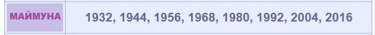 Китайски хороскоп: Година на Свинята 2019, 2031, 2043, 2055