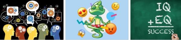 емоционална интелигентност