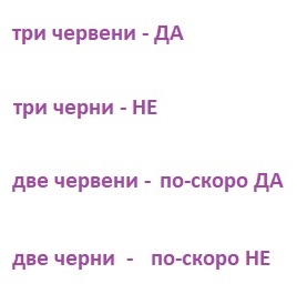 Гледане на карти