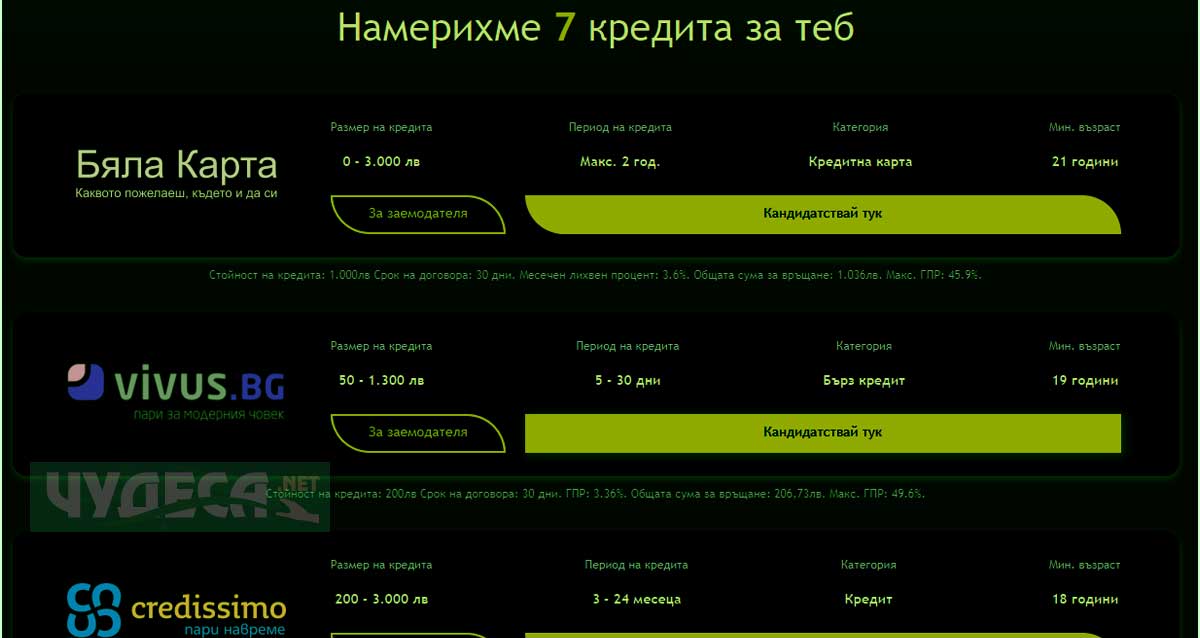 бързи кредити