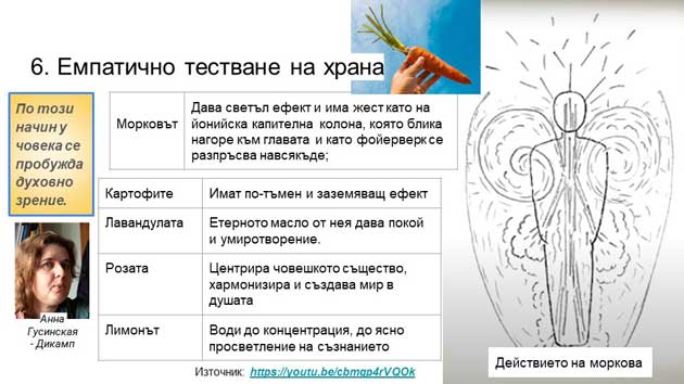 Ясновидство в ежедневието - 02