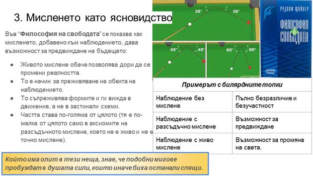 Ясновидство в ежедневието - 01-07