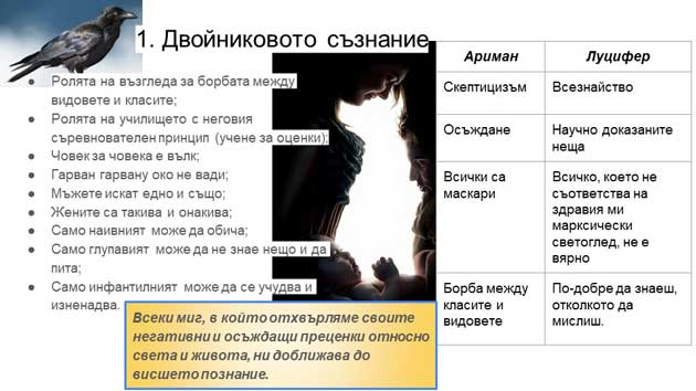 Ясновидство в ежедневието - 01-09