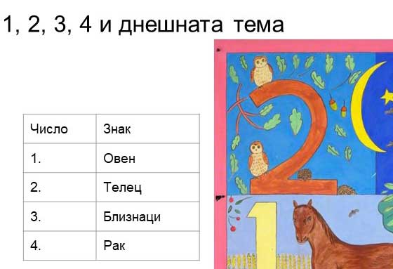 zodia-bliznaci-18