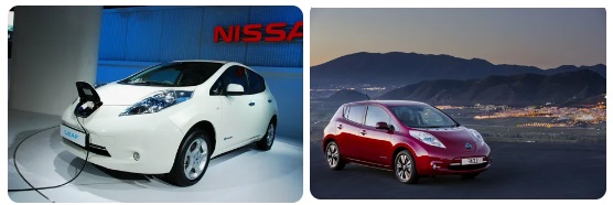 Най-евтината електрическа кола в България. 10+ идеи 5 Ел. коли в България 031