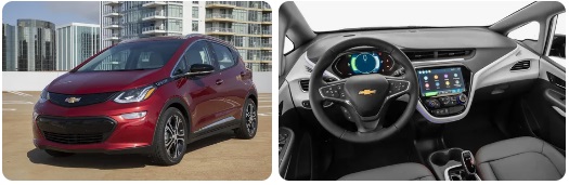 Най-евтината електрическа кола в България. 10+ идеи 7 Ел. коли в България 04