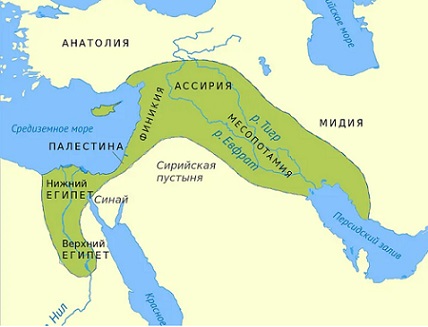 Древни цивилизации Месопотамия